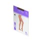 Lycias 2001417300 Class Meia 70 T2 Nude-Farmacia-Arade