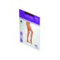 Lycias 2001422100 Class Coll 140 T2 Mel-Farmacia-Arade