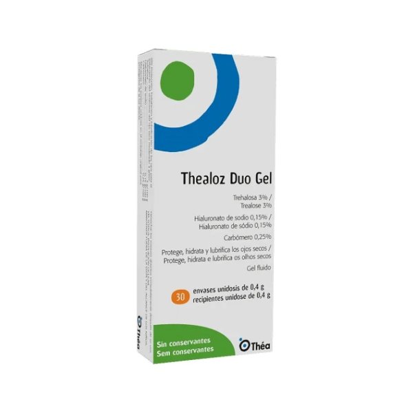 Thealoz Duo Gel Oftalmico Unid 0,4g X 30-Farmacia-Arade