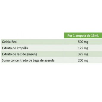 Arkoreal Geleia Real 500 mg Ginseng 20 Ampolas - Image 2
