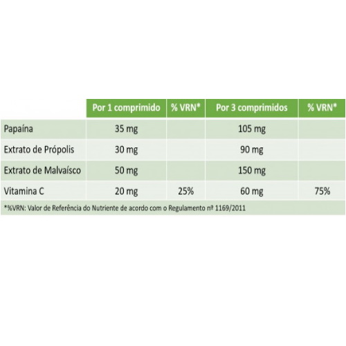 arkovox-propolis-vitamina-c-framboesa-informacao-nutricional.jpg