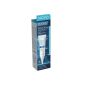 Ducray Keracnyl Cr Glicol 30Ml-Farmacia-Arade