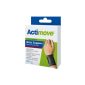actimove-wrist-suporte-pulso